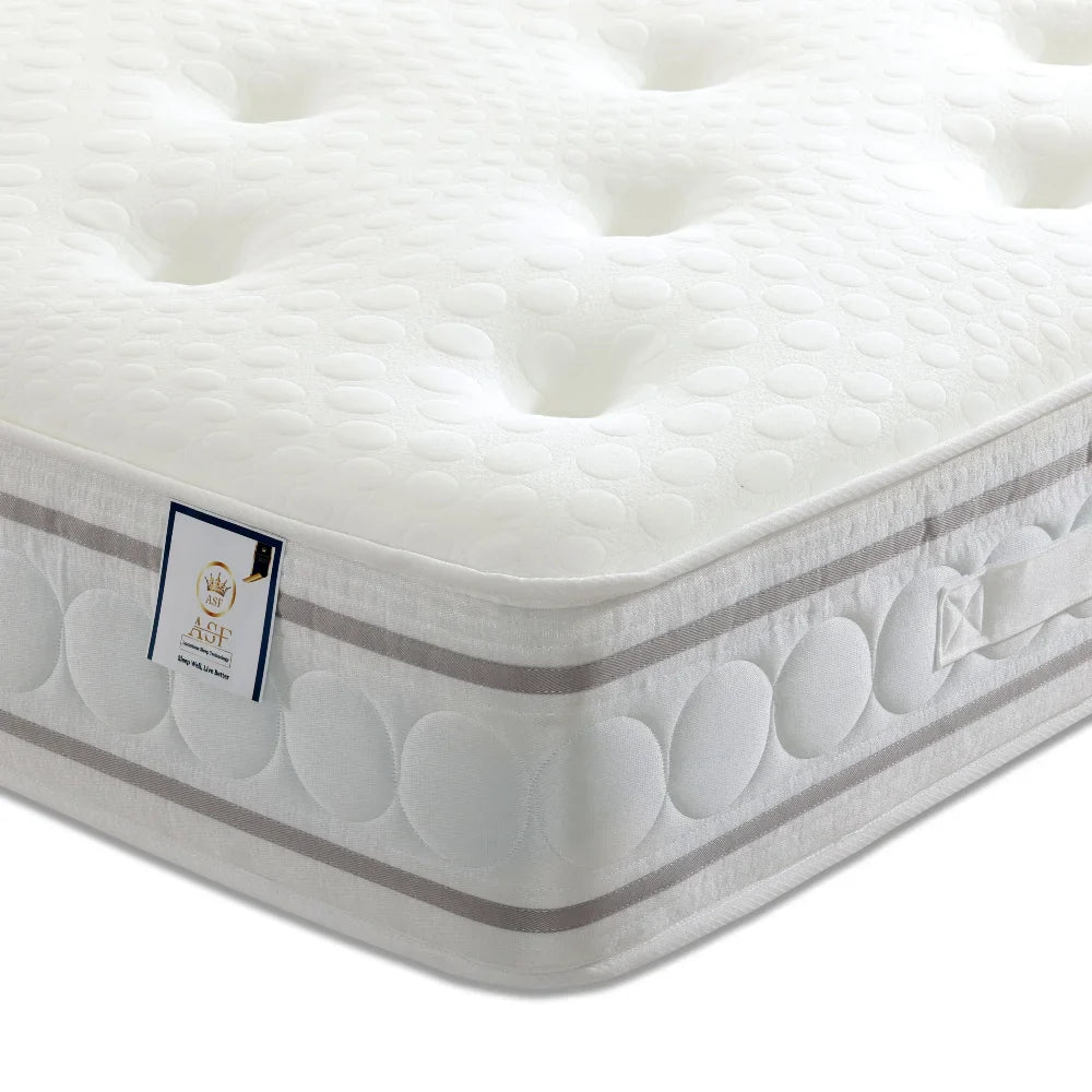 Wilson 1000 Pocket Dual Sided Sprung Mattress - Soft to Firm